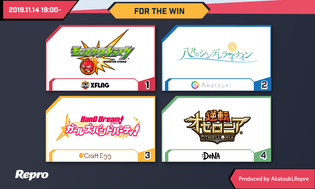 モンスト、ハチナイ、ガルパ、オセロニア登壇！Reproが「長く愛される」ゲームアプリの秘密に迫るセミナーを開催。Hit作が明かす、「ファン創出手法」とは？