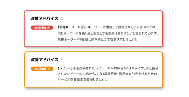 ▲改善アドバイスの表示例。ASOのノウハウが少ないマーケターでも影響度に合わせた対策をクイックに行うことができる