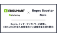 Repro、インターファクトリーと連携しEBISUMART導入事業者向けに速度改善支援を開始