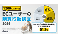 【Repro調査】「カゴ落ち」は離脱ではない？ECユーザーの半数以上がカートを比較検討の保存場所として利用
