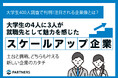 大学生400名の、約4人に3人が「スケールアップ企業」という新たな選択肢に魅力を感じると回答