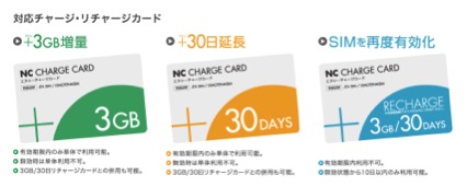 日本初 業界最安値 お得なクーポンが使える訪日外国人向け おもてなし プリペイドsimカード Omotenasim 発売 株式会社 Next Creationのプレスリリース