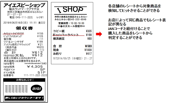 アイエスピー レシートの商品を判定する『キャンペーン用レシート