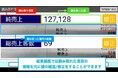 レシート特化型OCRで年間5億枚解析を行うアイエスピー、商業施設向けテナント精算レシート解析サービス提供開始