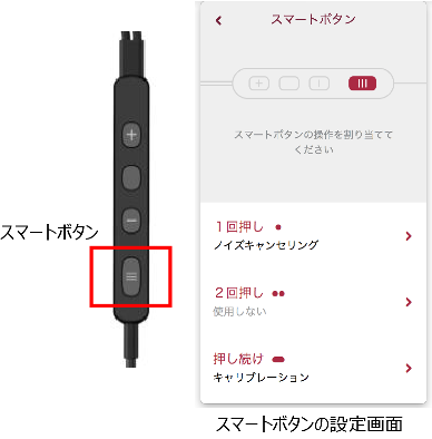 Lightning端子 Usb C端子に接続し 音楽や通話を楽しめる ノイズキャンセリングインナーイヤーヘッドホン Rayz Pro を発売 企業リリース 日刊工業新聞 電子版