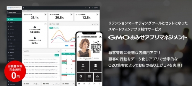 Gmoデジタルラボ リテンションマーケティング機能が充実した店舗アプリ制作サービス Gmoおみせアプリマネジメント を提供開始 Gmo インターネットグループのプレスリリース