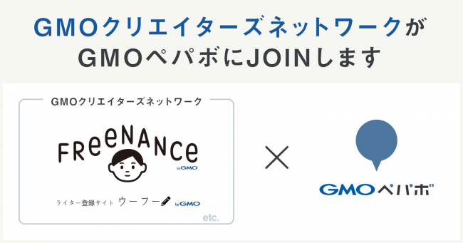 Gmoクリエイターズネットワークがgmoペパボにジョイン連携強化でクリエイターのライフスタイルに合わせた多様な働き方を支援 Gmoインターネットグループのプレスリリース