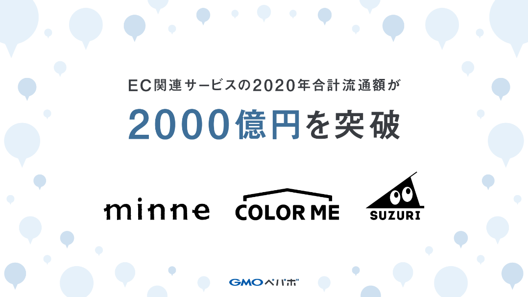 GMOペパボ、EC関連サービスの2020年合計流通額が2000億円を突破