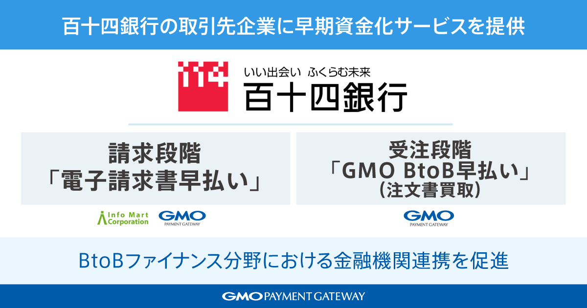 Gmo Pg 百十四銀行の取引先企業に 受注 請求段階の売掛債権を早期資金化するサービスを提供 Gmoインターネットグループのプレスリリース