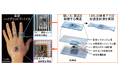 ストレッチャブルデバイスとAIを統合した動作認識スマートシステムを開発【GMOペパボ】