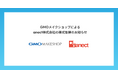 GMOメイクショップによるanect株式会社の株式取得のお知らせ