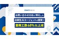 自律型AIエージェントの開発により業務工数68%以上減!さらに顧客満足度は12.5ポイント向上【GMOメディア】