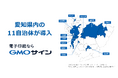 愛知県内11自治体が電子契約サービス「GMOサイン」を導入 自治体DXを促進し、業務工数を大幅削減【GMOグローバルサイン・HD】