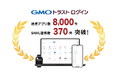 企業向けIDaaS「GMOトラスト・ログイン」、連携アプリ数8,000件・SAML連携数370件を突破!【GMOグローバルサイン】