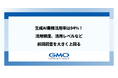 GMOインターネットグループ、生成AIの業務活用率は94%!活用頻度、活用レベルなど前回調査を大きく上回る結果に