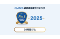【2025年 GMO顧客満足度ランキング】24時間ジムの総合ランキング1位はエニタイムフィットネス【GMOリサーチ&AI】