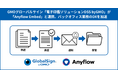 GMOグローバルサイン「電子印鑑ソリューションDSS byGMO」が「Anyflow Embed」と連携、バックオフィス業務のDXを加速