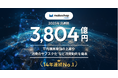 GMOメイクショップ「makeshop byGMO」、国内のEC構築SaaS業界で、14年連続の年間流通額No.1を達成。あわせて3,804億円の購買データが示す消費動向を発表