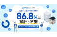 住宅ローン返済中の持ち家世帯の86.8％が家計に不安　物価高・金利上昇で住まいへの意識に変化【GMO TECH】