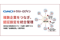 「GMOトラスト・ログイン」、親会社の認証設定をグループ企業へ展開できる新機能を提供開始【GMOグローバルサイン】