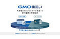 GMOペイメントサービスとGMOペイメントゲートウェイ、「GMO後払い」利用者のクレジットカード決済への移行連携を本格提供