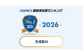 【GMO顧客満足度ランキング】2026年生成系AIの総合1位はClaude【GMOリサーチ＆AI】