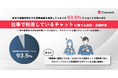 ビジネスチャット「Chatwork」、“仕事で利用しているチャットに関する実態・意識調査”を公開