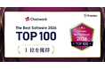 「Chatwork」、ユーザーが選ぶ「ITreview The Best Software in Japan 2026」で総合1位を獲得