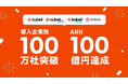 kubell、導入企業数100万社、ARR100億円を突破
