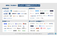 ウェビナー支援会社を徹底比較|ショクサイ株式会社が「【最新版】発注者向け ウェビナー支援業界カオスマップ」を公開