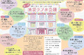 ラブホテルを安心して話せる“開かれた場”へ 第2回「池袋ラブホ会議」10月18日（日）開催