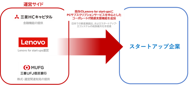 赤字商品/5回以内使用 限定品近新 サイズ:40-