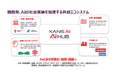 レノボ、「関西 AI Hub」を創設　産学金(産業界・大学／研究機関・金融／資本市場）連携によりAIの社会実装から事業化、投資までを一気通貫で支援