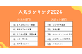 Z世代はコスパとタイパ!2024年人気観光スポット・ホテルランキングTOP10発表