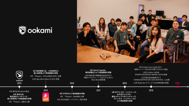 第日本学生陸上選手権 日本インカレ をplayer が全競技速報 Ookamiのプレスリリース