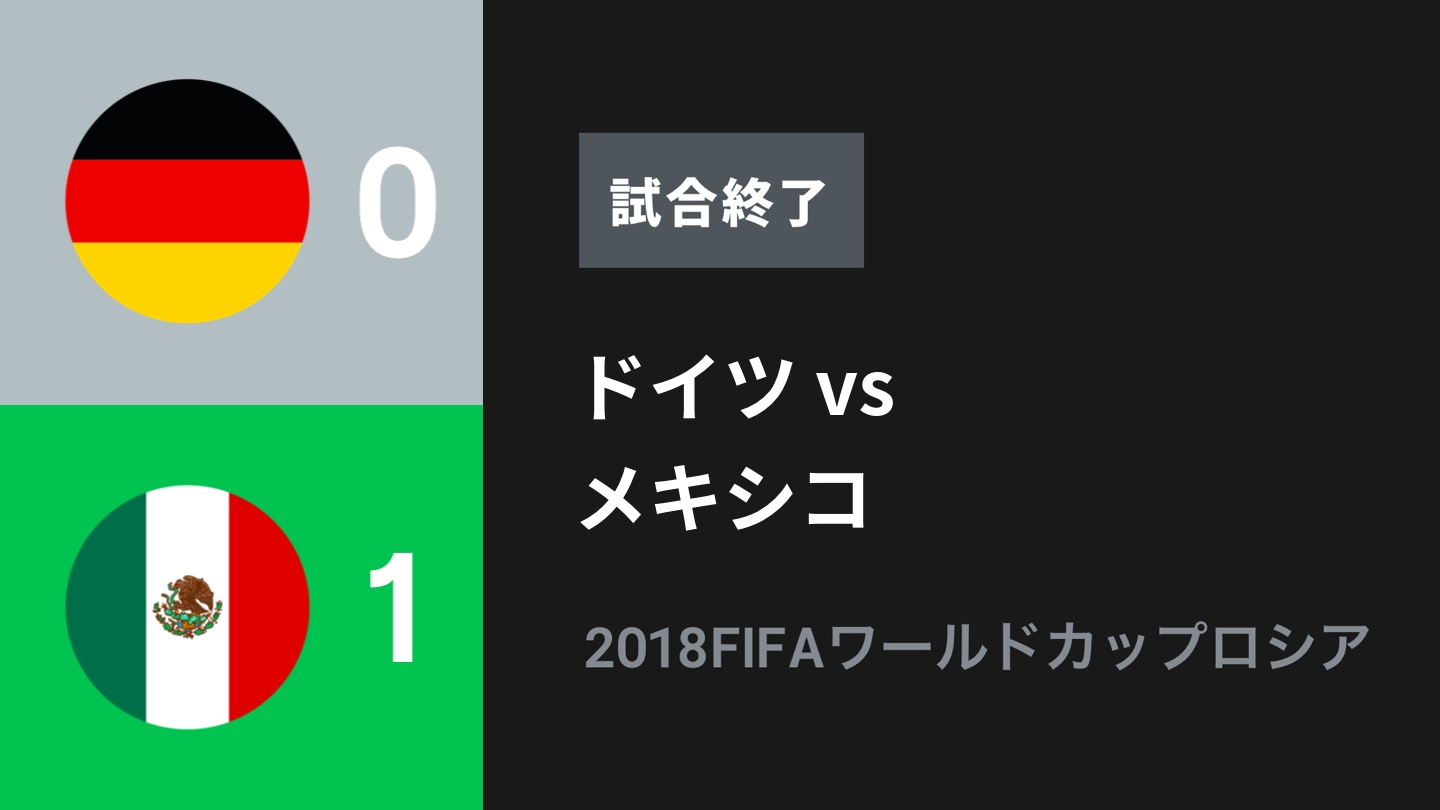 Player が都営地下鉄 京王線 東京メトロ 近鉄で18fifaワールドカップ ロシアグループ ステージを全試合結果配信 Ookamiのプレスリリース