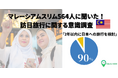 マレーシア人ムスリムの9割以上が「2年以内に日本へ旅行したい」と回答！ 訪日旅行に関する最新意識調査を発表/Halal Navi（ハラルナビ）