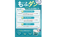 ”モフモフ柔らかい”手で塗る保温パテ「もふダン」発売開始【関西パテ化工株式会社】