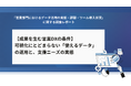 【営業1,004名調査】約半数が営業データを業務改善に活かせていないと回答、現場の課題と支援ニーズは?