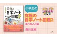 小学生の「自学」がもっと楽しく深くなる！人気シリーズ第2弾『小学生の究極の自学ノート図鑑２ 選べるレシピ編』発売