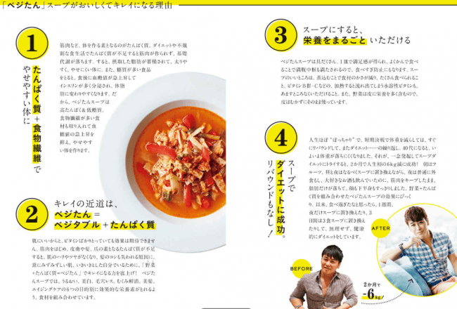 重版決定 Atsushi考案の脱 コロナ太り に最適なダイエットスープ やせる キレイになる ベジたんスープ50 株式会社小学館のプレスリリース