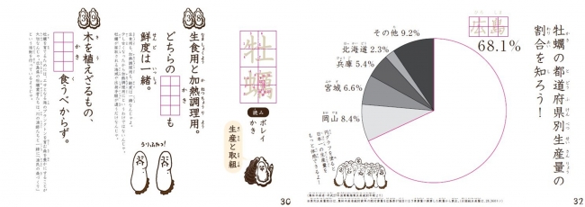 収穫 量 牡蠣 三重県｜水産業総合：三重県水産業の概要