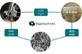 DigitalArchi、旭ビルウォール株式会社のGRC製3次元形状オブジェ製造に3Dプリント型枠を提供