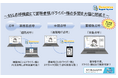 【運送事業者様向け導入事例紹介】点呼機能をDX活用することで管理者様/ドライバー様の負荷を大幅軽減‼