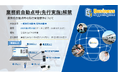 【運送事業者様向け】業務「前」自動点呼機能 販売開始!