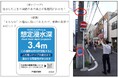 【横浜市戸塚区】洪水リスクを生活空間で見える化!「まるごとまちごとハザードマップ」を設置しました