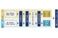 設計・施工者の皆様必見! 『よこはま健康・省エネ住宅事業者登録・公表制度』令和7年度の受付を7月14日から開始!!