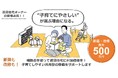 【横浜市内の賃貸住宅の共用部整備に最大500万円補助】子育て応援賃貸住宅整備費等補助事業の申請受付を開始しました ！