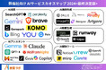 【葬儀 AI】葬儀社向けAIサービスカオスマップ 公開!【2024最終決定版】