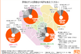 【東京都23区の葬儀社選び】地域ごとの葬儀費用や形式、決め手の差を調査